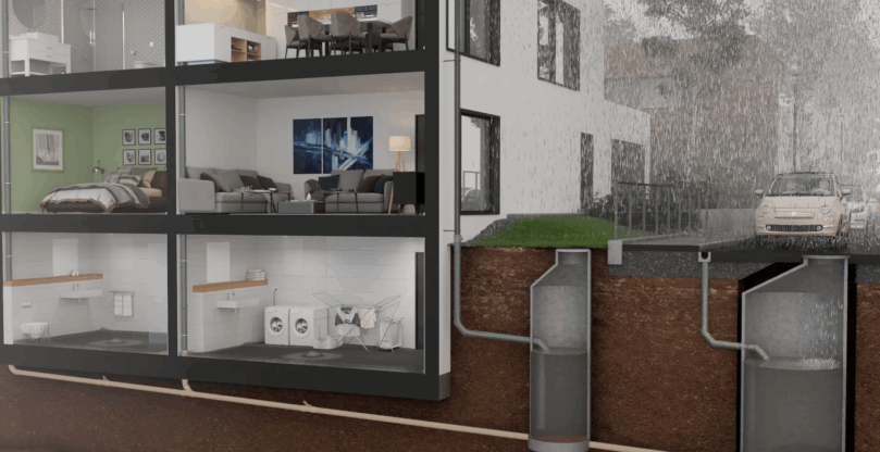 Unterhalb der Rückstauebene, oftmals Straßenniveau, befindliche Räume müssen vor rückstauendem Abwasser aus dem Kanal geschützt werden.